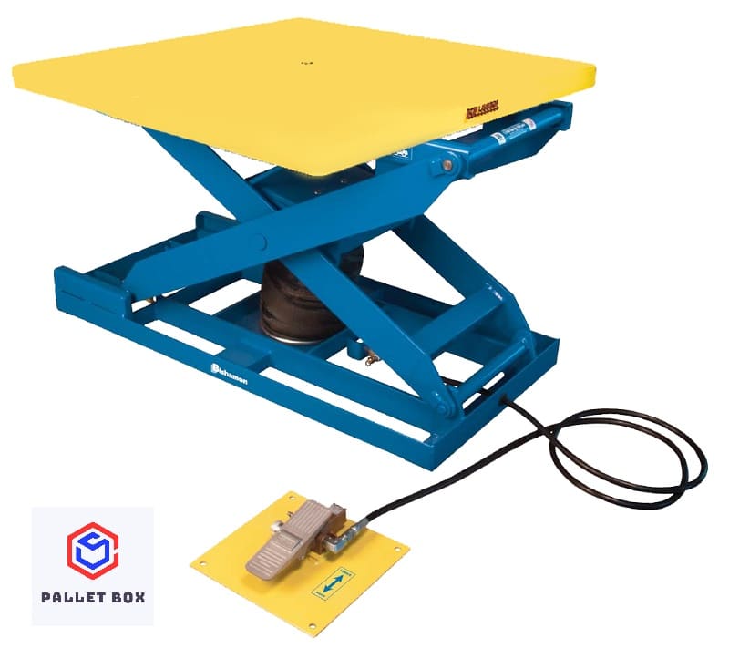 Bishamon EZ Lift Scissor Lift Table