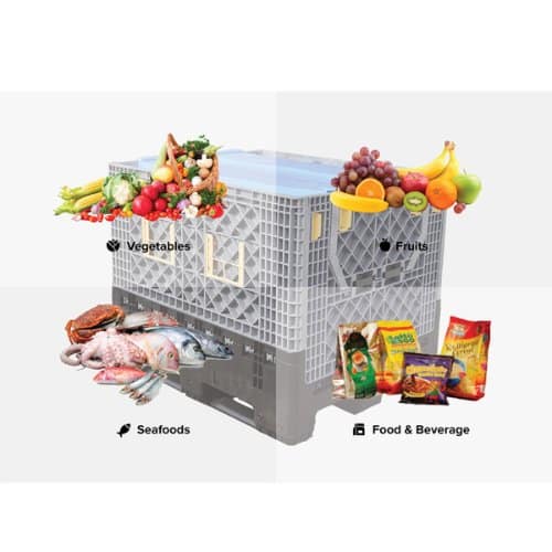 Pallet box for Food & Beverage